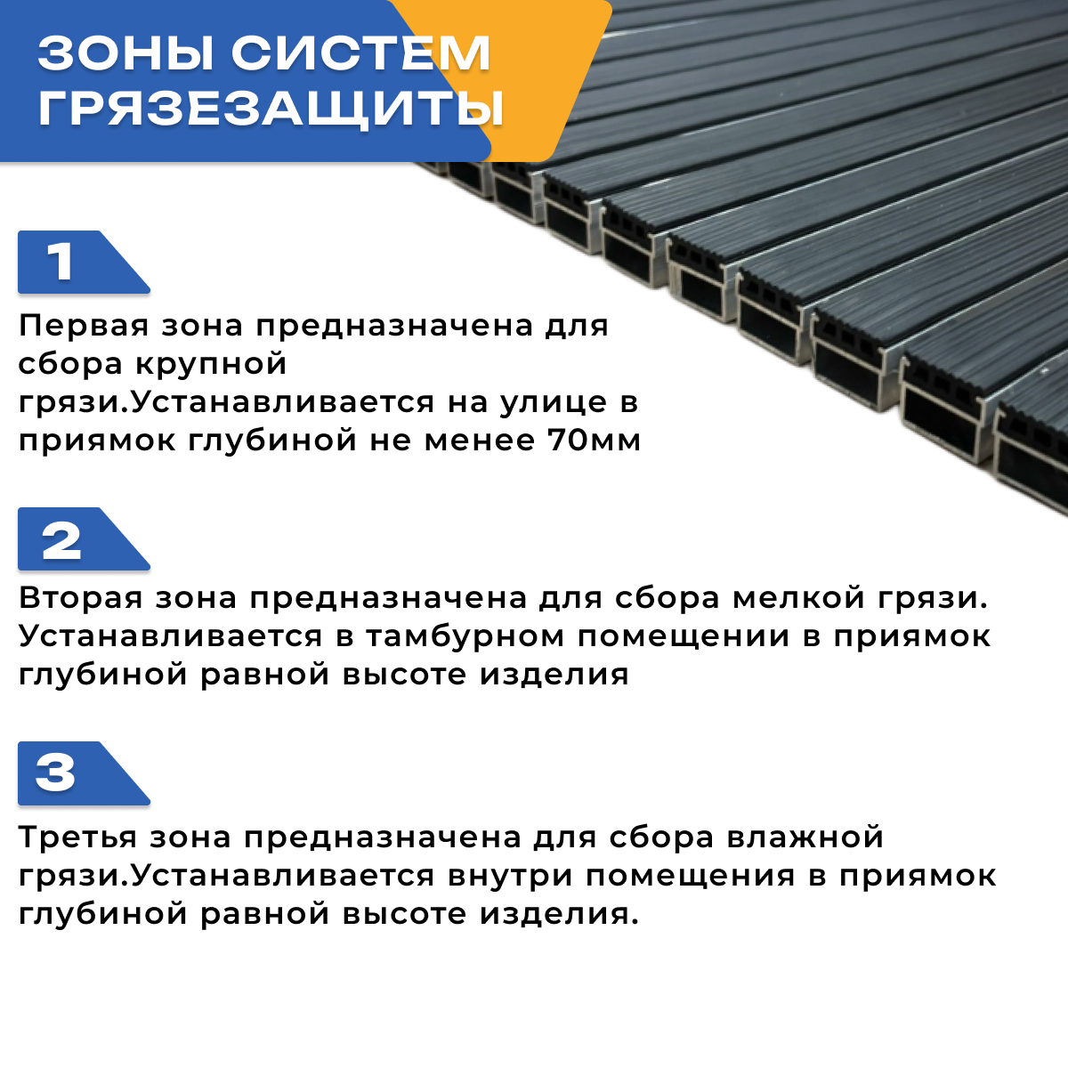 Фото Придверные решетки Решетка придверная грязезащитная GIDROSTOK MAT/ коврик придверный алюминиевый 400х600 мм, резина