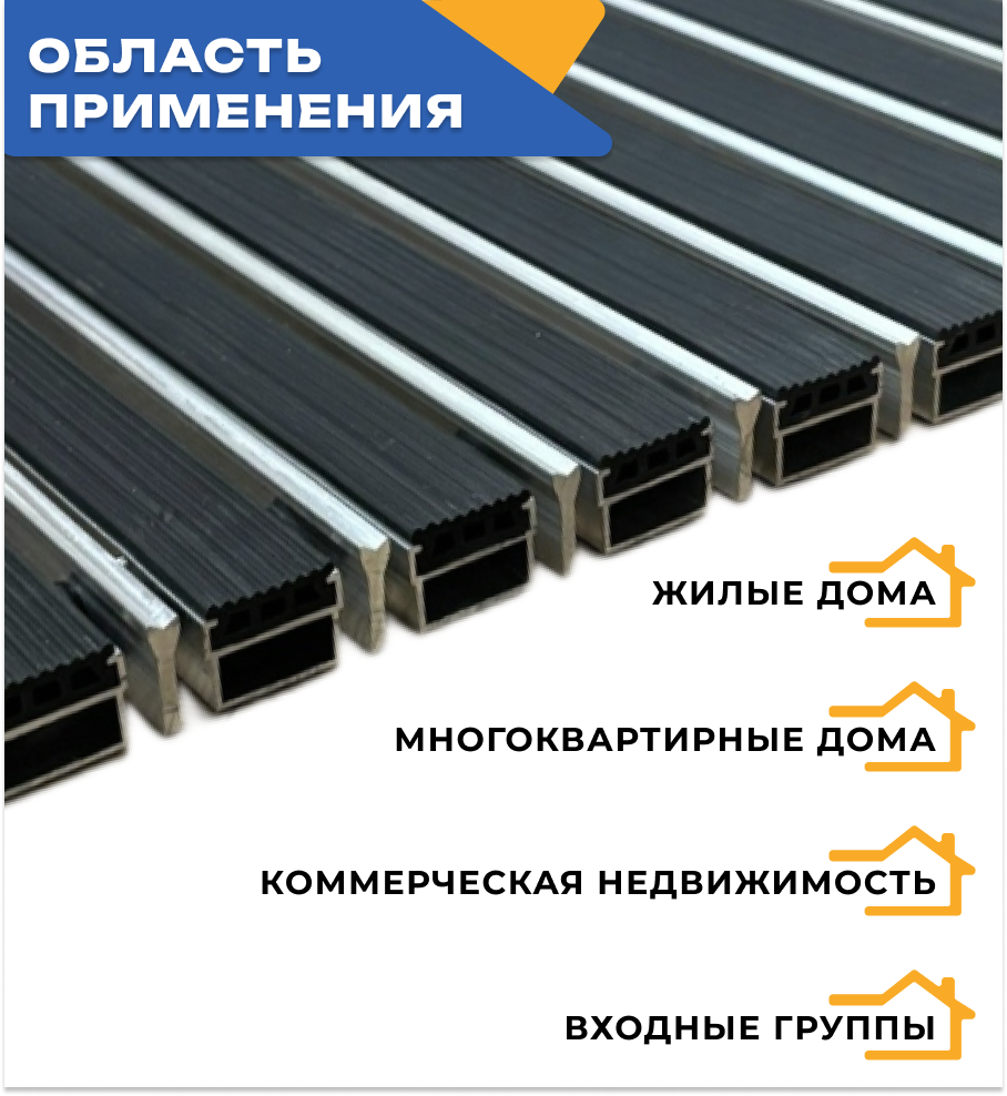 Фото Придверные решетки Решетка придверная грязезащитная GIDROSTOK MAT / коврик придверный алюминиевый 400х600 мм, резина, скребок