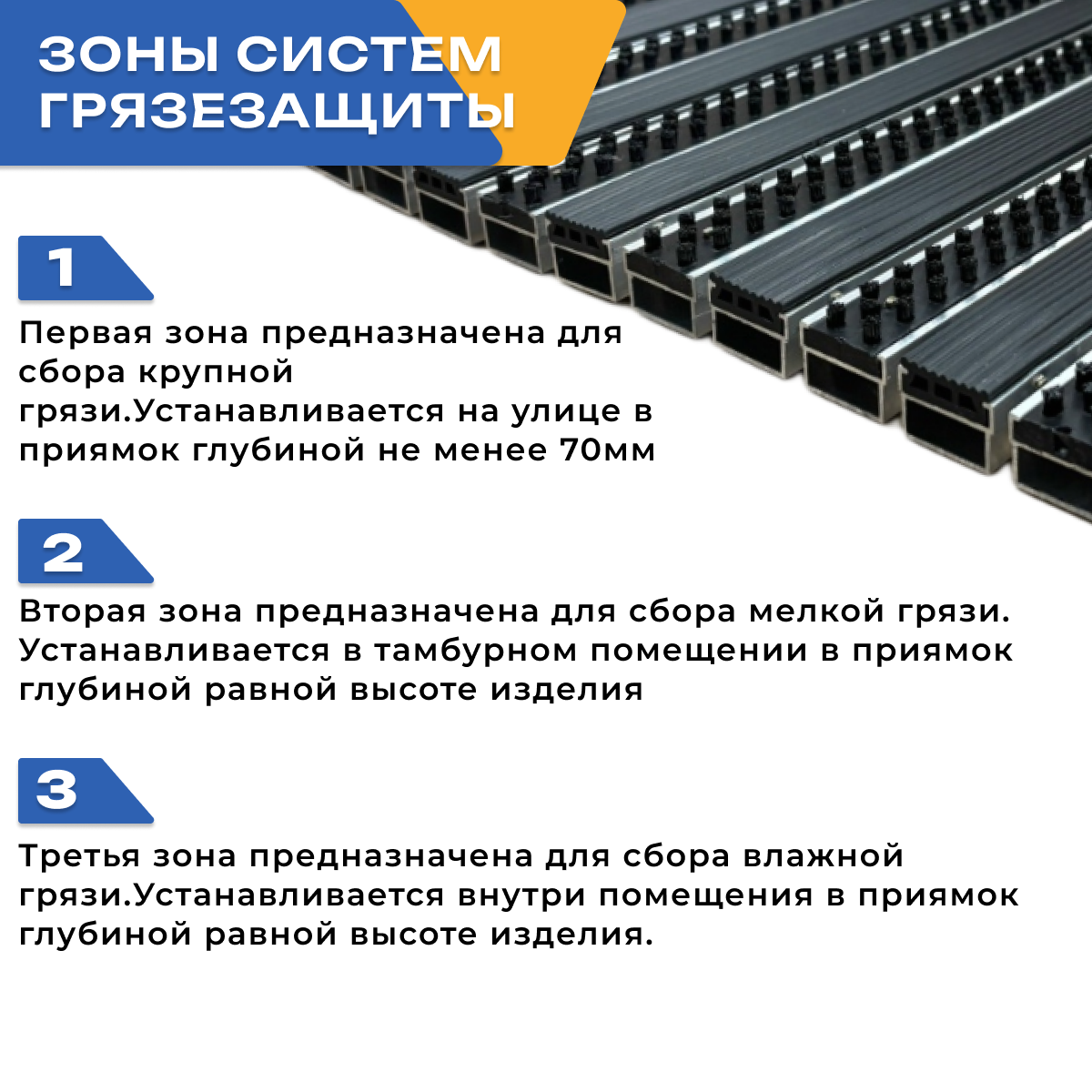 Фото Придверные решетки Решетка придверная грязезащитная GIDROSTOK MAT/ коврик придверный алюминиевый 400х600 мм, резина, щетка